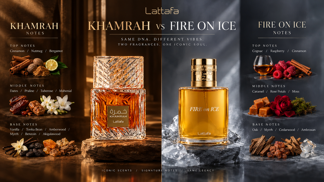 Khamrah vs Fire On Ice: Lattafa Made Angels' Share Twice