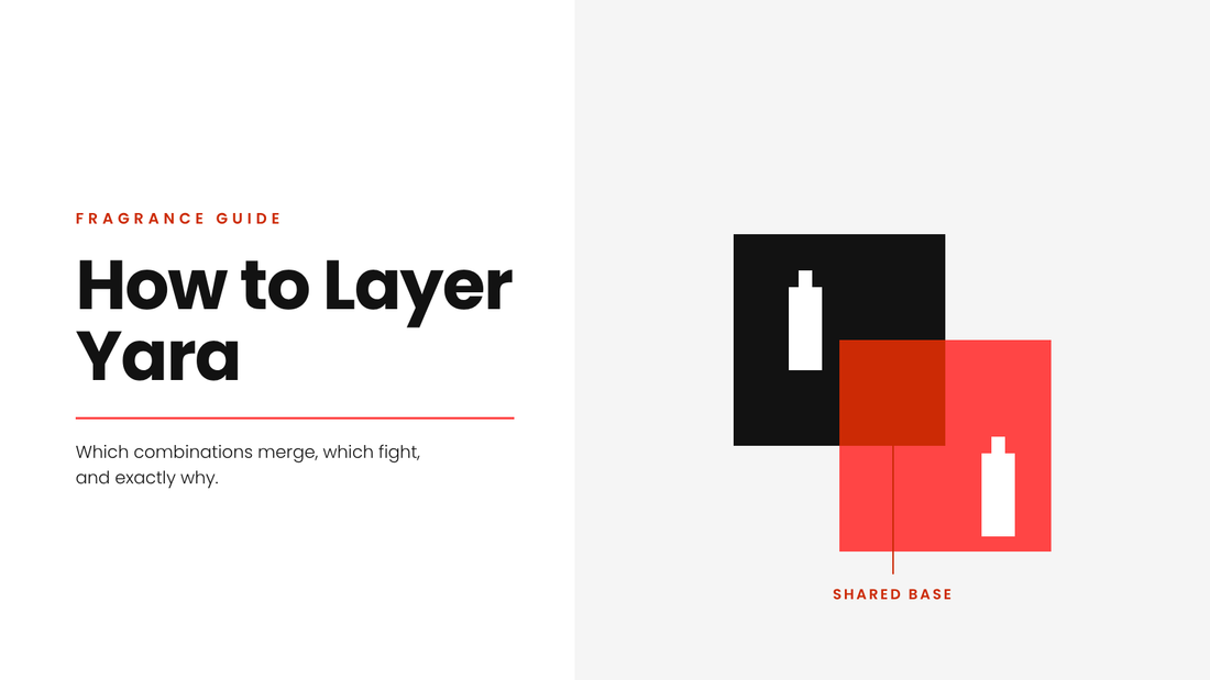 How to layer Lattafa Yara, two fragrances overlapping on a shared base