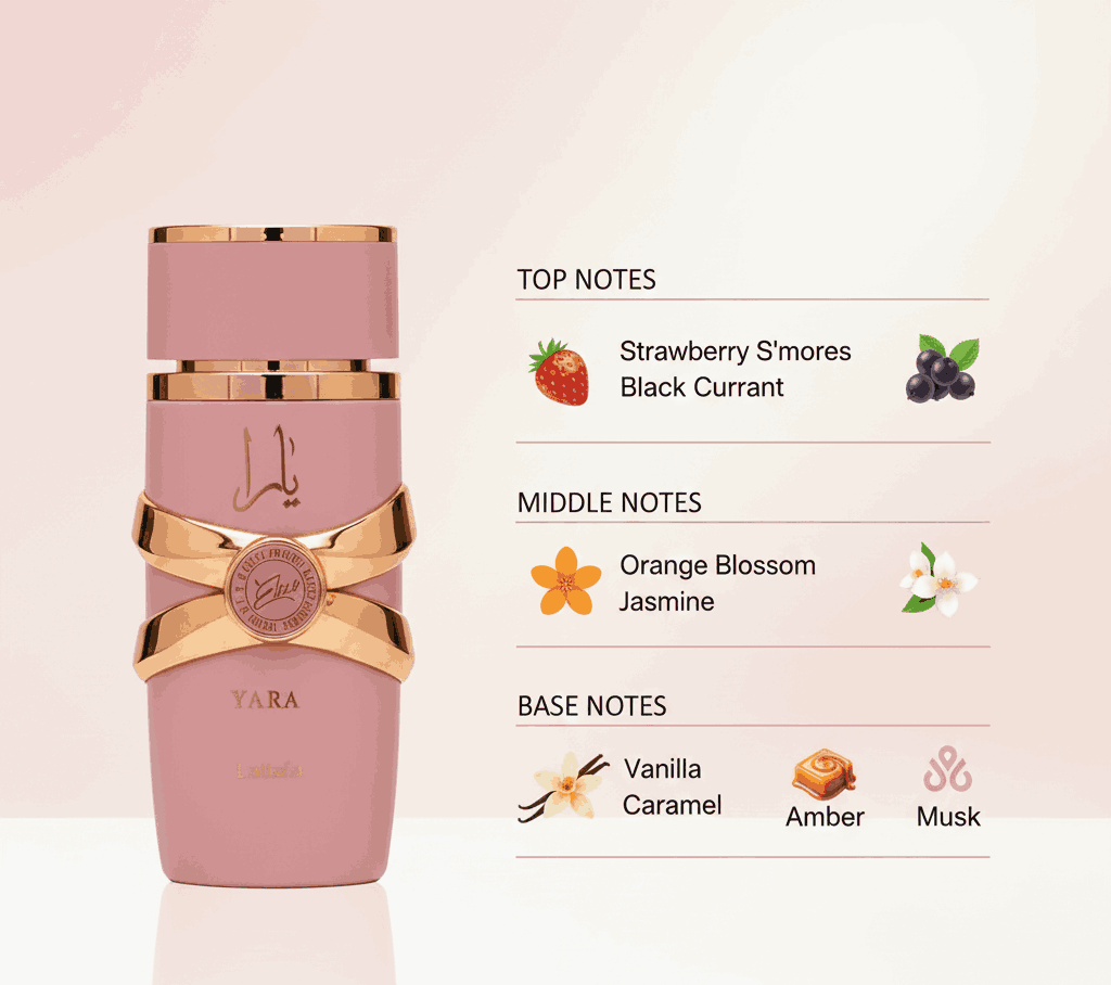 Yara Elixir Perfume 100ml EDP Lattafa